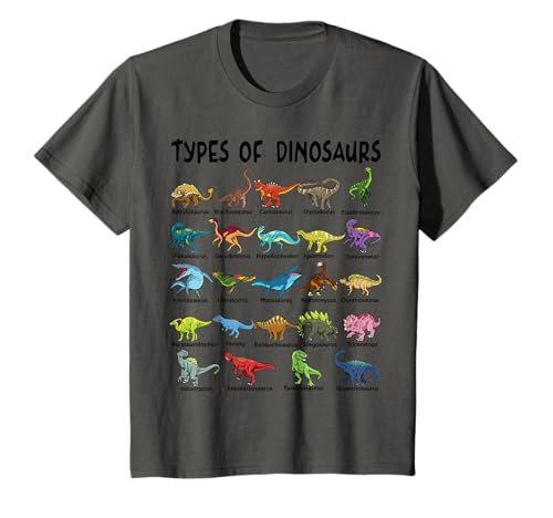 Adorables types de dinosaures paléontologue didentification 